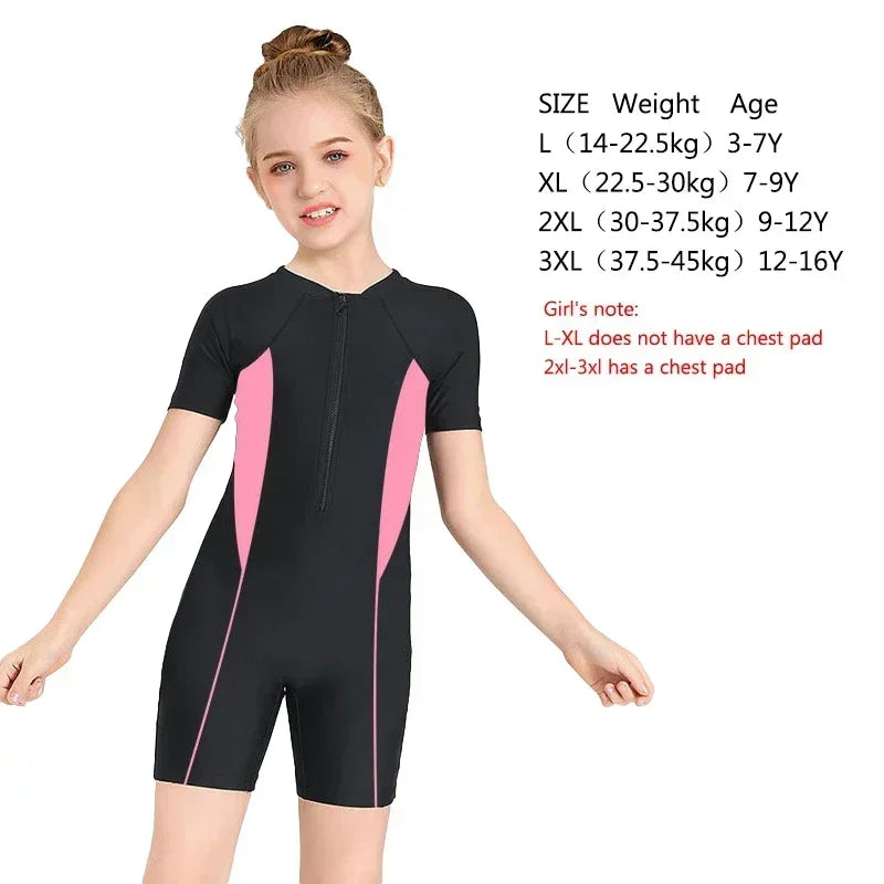 Modern Kid Kinder-Badeanzug – Komfort, Schutz & Style für kleine Wasserratten