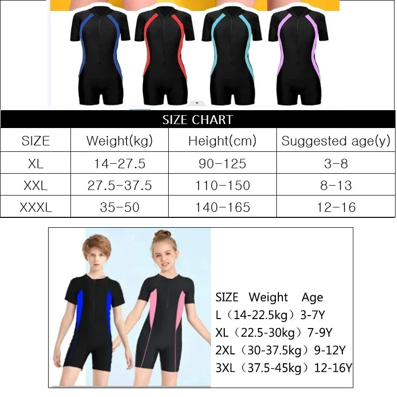 Modern Kid Kinder-Badeanzug – Komfort, Schutz & Style für kleine Wasserratten